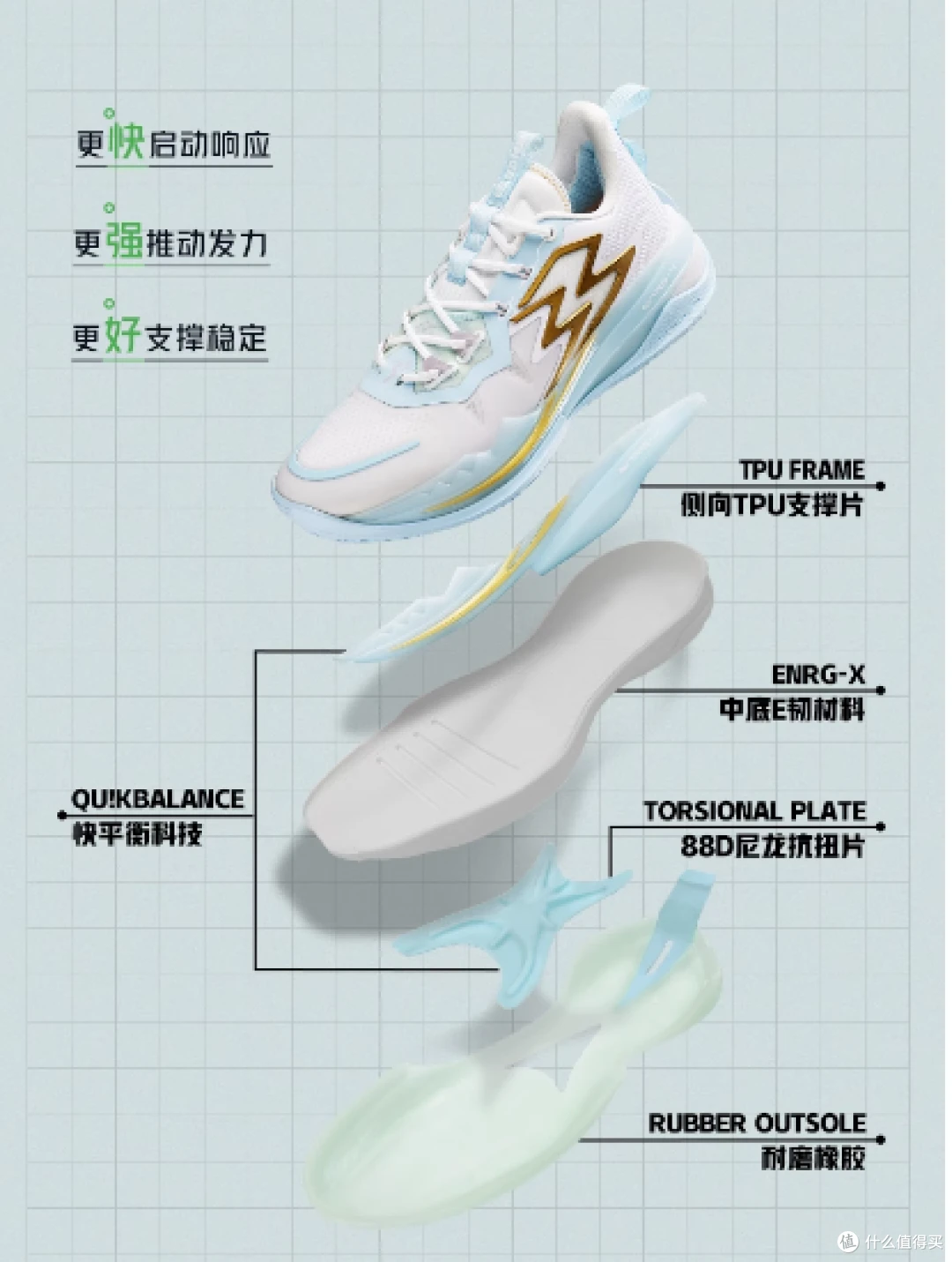 如何制定智能篮球训练计划_0