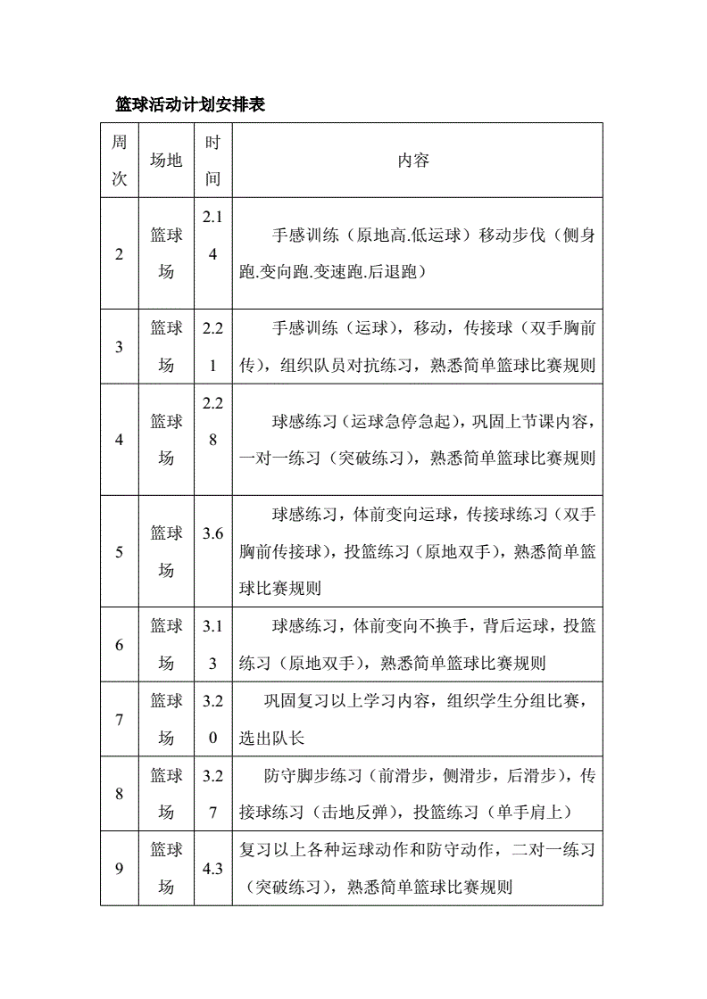 如何借助专业篮球教练提升个人声誉_1